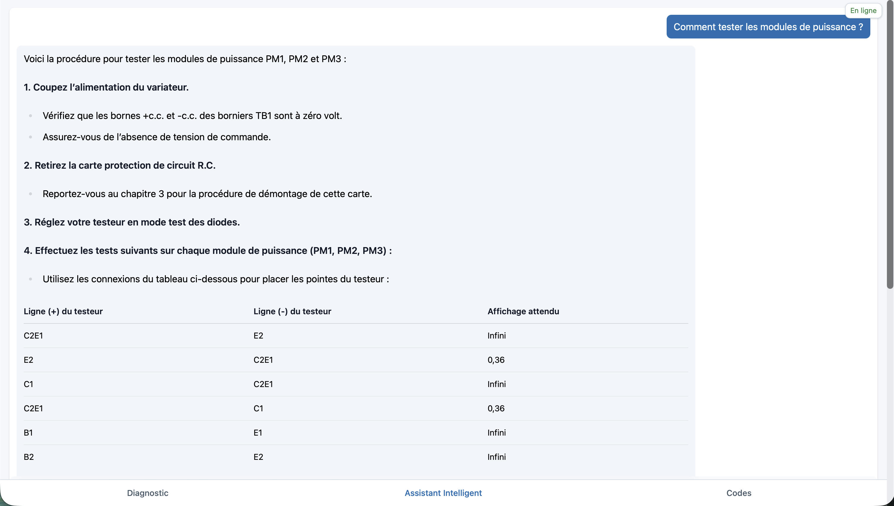 Utilisation mobile sur le terrain, interface simple